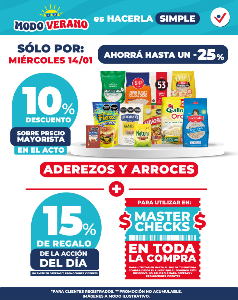 Folleto de ofertas destacadas 